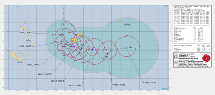 30W(Phanfone), 04P( Sarai) and Invest 96S: updates at 27/03UTC