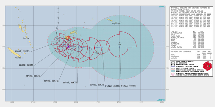 04P( Sarai) tracking apprx 200km South of Suva/Fiji and intensifying