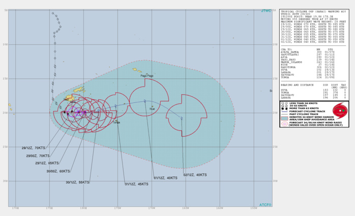 04P( Sarai) near peak intensity: 70knots, Cat1 US. Should be weakening rapidly after 36h