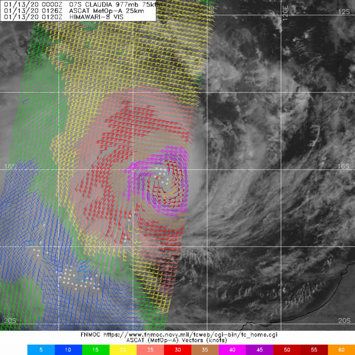 07S(CLAUDIA) still a category 1 US but intensifying over open waters 07S(CLAUDIA) still a category 1 US but intensifying over open waters