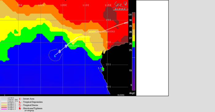 07S(CLAUDIA) close to minimal cyclone intensity, tracking over cool SSTs
