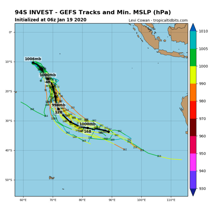 South Indian: Invest 94S: development potential: Medium for the next 24h