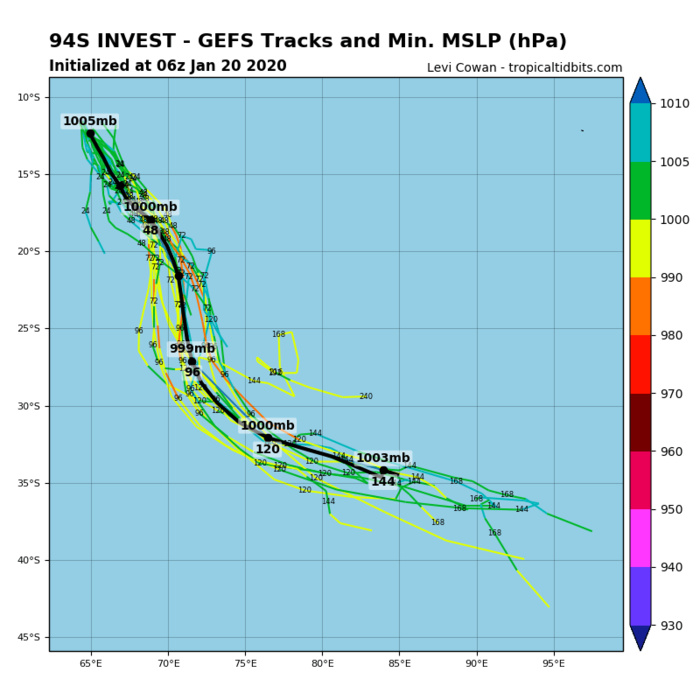 South Indian: Invest 94S: Tropical Cyclone Formation Alert