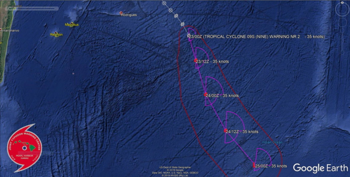 South Indian: 09S still a minimal TC South Indian: 09S still a minimal TC