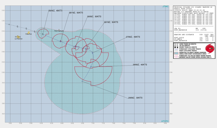 South Indian: TC 10S(DIANE) & TC 11S(ESAMI) updates + Invest 96P update