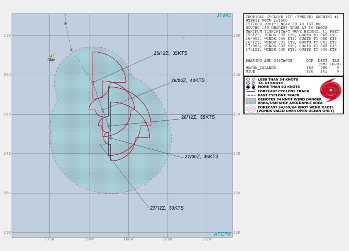 South Pacific: Invest 96P now TC 12P, South East of Niue, intensity peaking shortly 