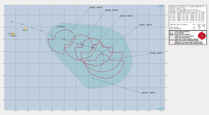 Southern Hemisphere cyclonic trio: 10S(DIANE), 11S(ESAMI), 12P: updates