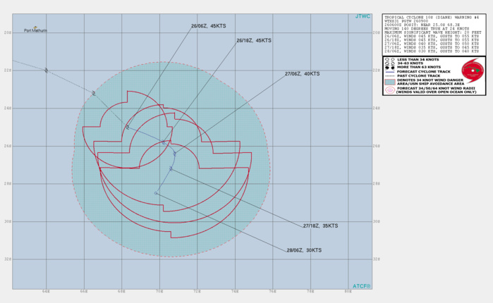 10S(DIANE) & 11S(ESAMI) interaction: separation: 950km. 12P update