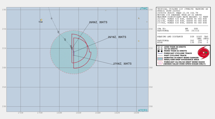 10S(DIANE) & 11S(ESAMI) interaction: separation: 950km. 12P update