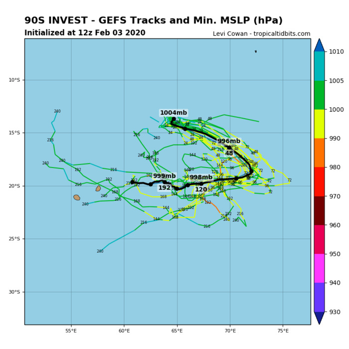 South Indian: 90S and 92S likely to develop next few days