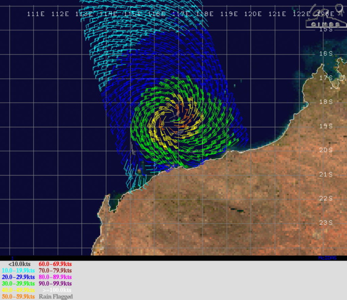 CIMSS