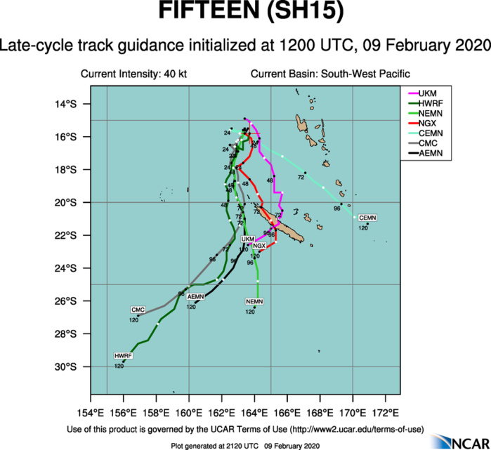 South Pacific: TC 15P(UESI) undergoing rapid intensification, update at 09/21UTC