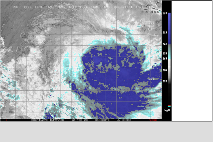 CIMSS/US