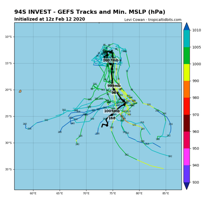 South Indian: Invest 94S, slow-moving next few days before developing while moving SE
