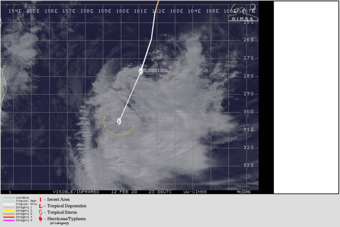 CIMSS/US