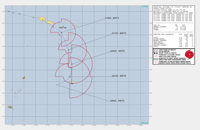 South Pacific: TC 17P(VICKY), Invest 98P:Tropical Cyclone Formation Alert, 96P & 99P: updates South Pacific: TC 17P(VICKY), Invest 98P:Tropical Cyclone Formation Alert, 96P & 99P: updates