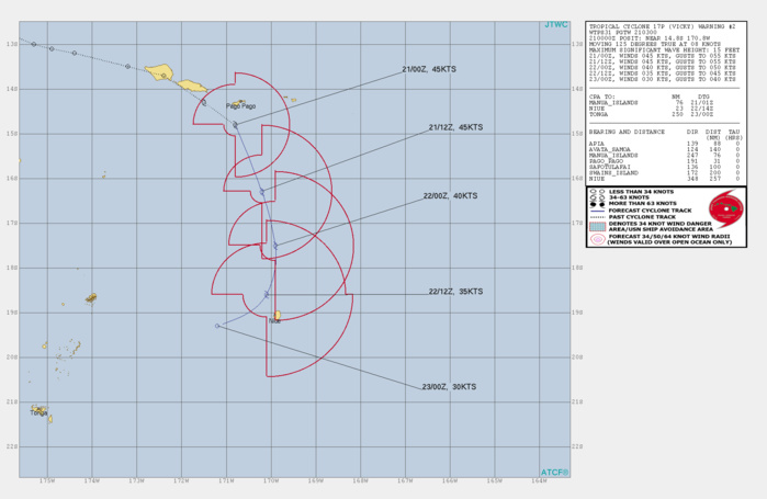 South Pacific: TC 17P(VICKY), Invest 98P:Tropical Cyclone Formation Alert, 96P & 99P: updates