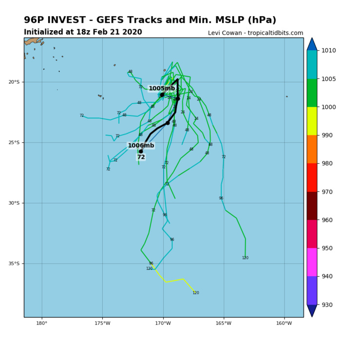 TC 18P(WASI) intensifying. 99P: TCFA. 17P(VICKY), 96P, 90S: updates at 22/03UTC