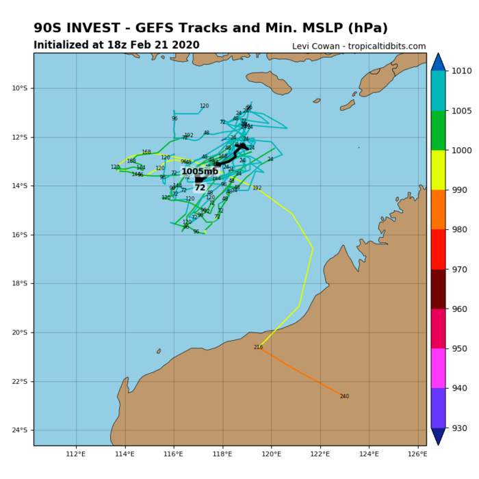 TC 18P(WASI) intensifying. 99P: TCFA. 17P(VICKY), 96P, 90S: updates at 22/03UTC