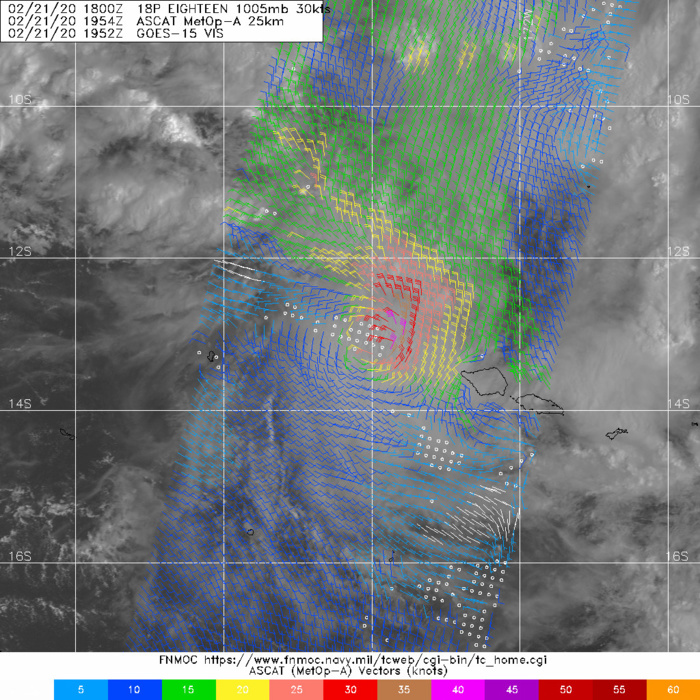 TC 18P(WASI) intensifying. 99P: TCFA. 17P(VICKY), 96P, 90S: updates at 22/03UTC