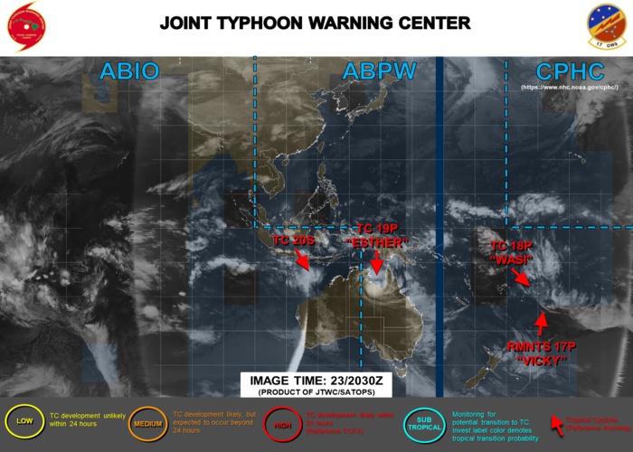 TC 19P(ESTHER): moving inland over northern Australia. TC 20S(FERDINAND): intensifying TC 19P(ESTHER): moving inland over northern Australia. TC 20S(FERDINAND): intensifying