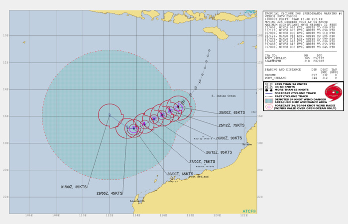 TC 20S(FERDINAND): CAT 1 US and intensifying. 19P(ESTHER): over-land, 25/03UTC update