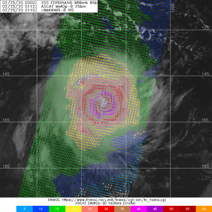 TC 20S(FERDINAND): CAT 1 US and intensifying. 19P(ESTHER): over-land, 25/03UTC update