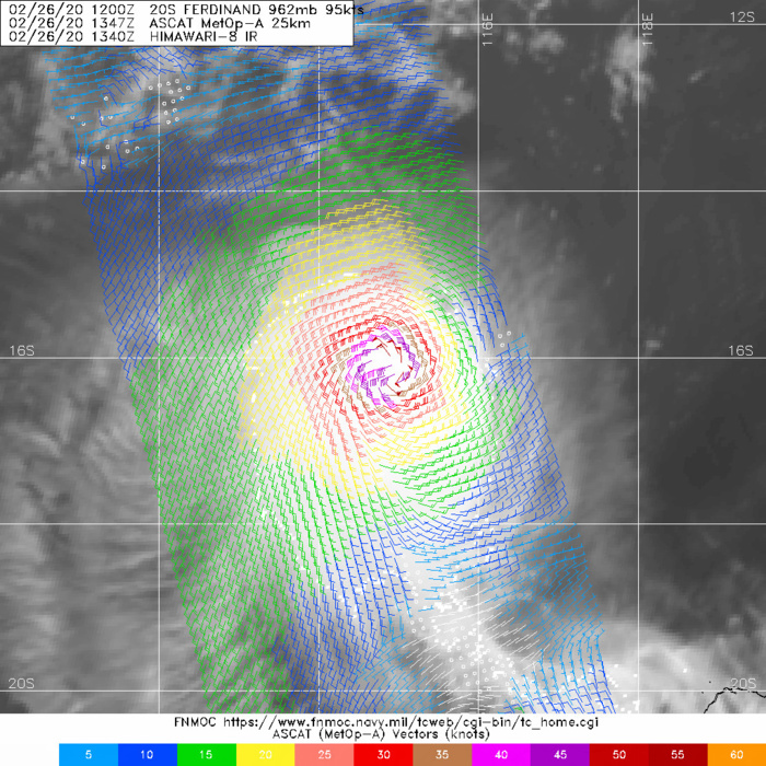 TC 20S(FERDINAND): CAT 2 US but expected to weaken rapidly from now on. 19P: 26/21UTC update