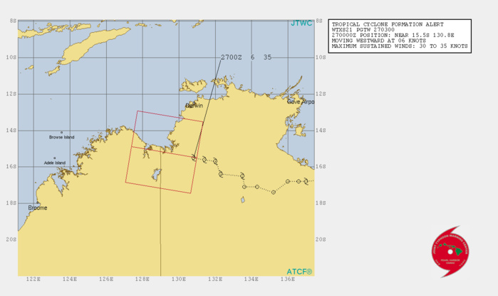 TC 20S(FERDINAND): CAT 1 US weakening rapidly. 19P(ESTHER): Tropical Cyclone Formation Alert TC 20S(FERDINAND): CAT 1 US weakening rapidly. 19P(ESTHER): Tropical Cyclone Formation Alert