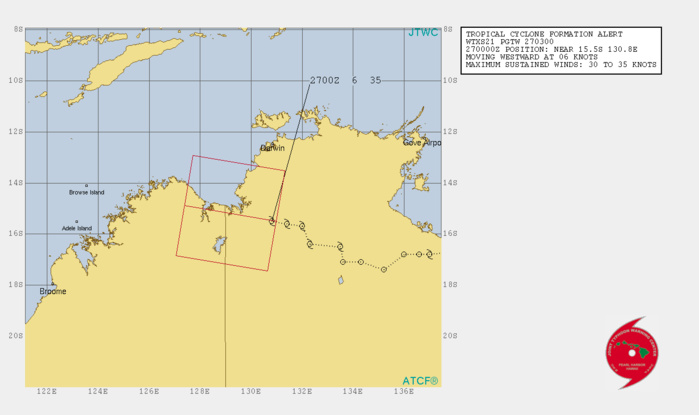 TC 20S(FERDINAND): CAT 1 US weakening rapidly. 19P(ESTHER): Tropical Cyclone Formation Alert