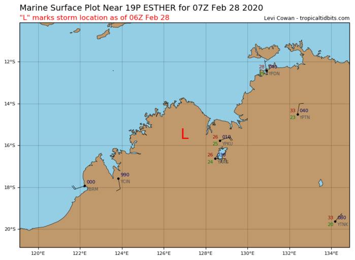 TC 20S(FERDINAND) and over-land TC 19P(ESTHER): 28/02 09UTC Update