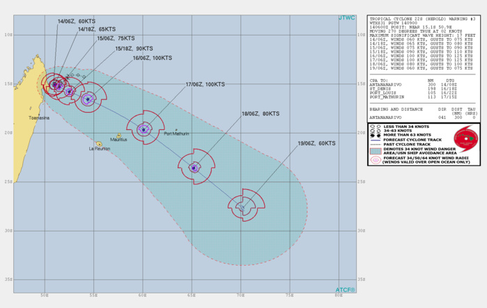 South Indian:TC 22S(HEROLD) is forecast to intensify quickly next 48h South Indian:TC 22S(HEROLD) is forecast to intensify quickly next 48h