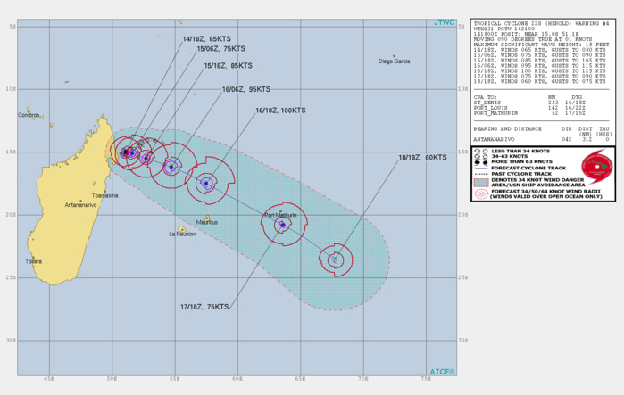 TC 22S(HEROLD) and TC 23P(GRETEL) updates at 15/00UTC