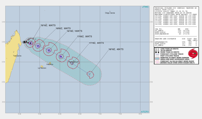 TC 22S(HEROLD): intensifying to CAT3 US within 24h, TC 23P(GRETEL): beginning ET transition