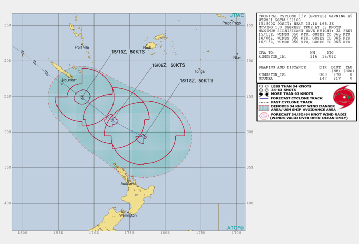 TC 22S(HEROLD): intensifying to CAT3 US within 24h, TC 23P(GRETEL): beginning ET transition