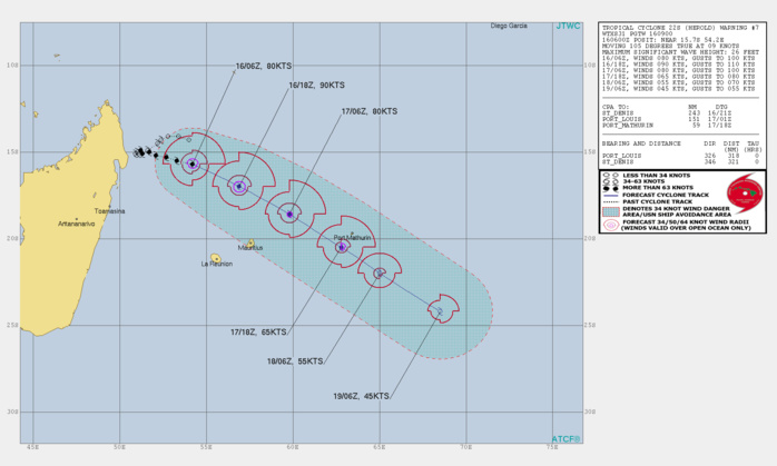 JTWC JTWC