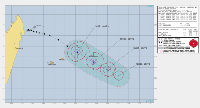 JTWC JTWC