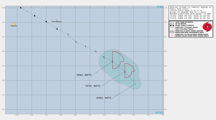JTWC