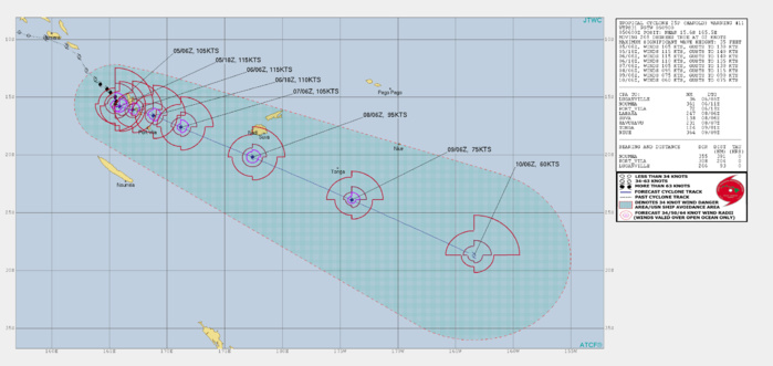 JTWC JTWC