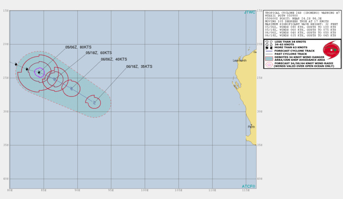 JTWC