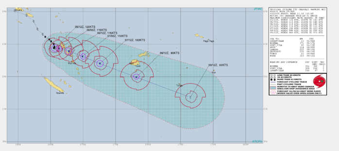 JTWC JTWC