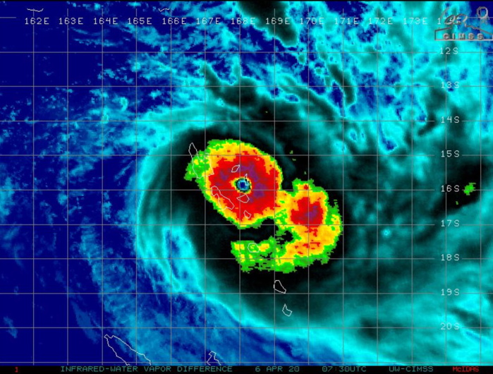CIMSS