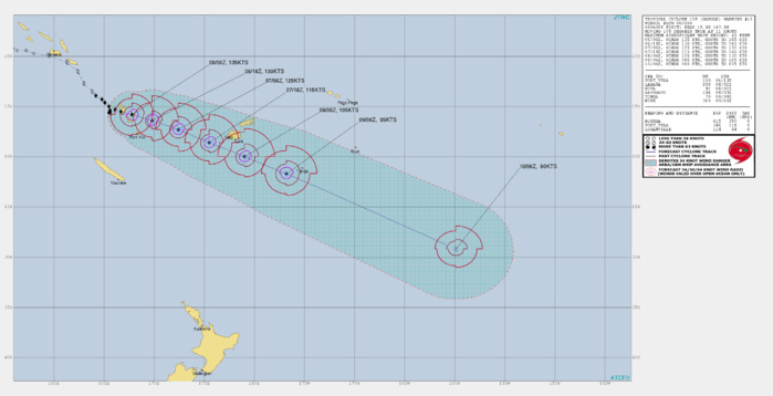 JTWC