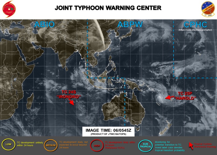 JTWC