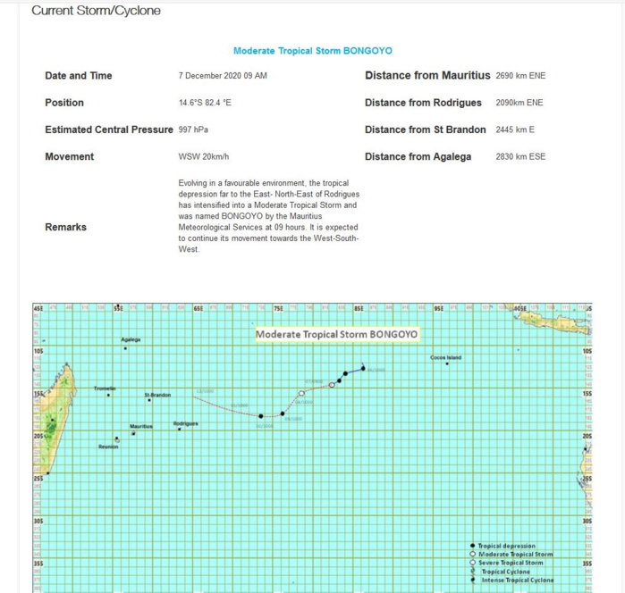 BONGOYO named by MMS/Vacoas BONGOYO named by MMS/Vacoas