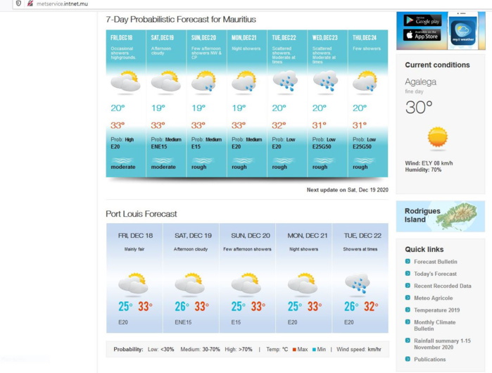 Tendances à MAURICE pour les 7 prochains jours. Publication ce Vendredi par MMS/Vacoas. Mais la confiance pour la semaine prochaine reste faible. Tendances à MAURICE pour les 7 prochains jours. Publication ce Vendredi par MMS/Vacoas. Mais la confiance pour la semaine prochaine reste faible.
