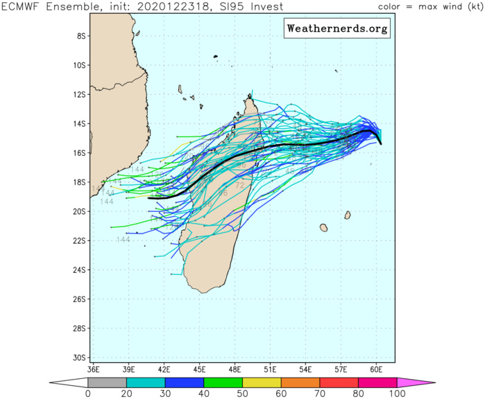 THE EURO MODEL HAS BEEN CONSISTENTLY MORE SOUTHWARDS THAN GFS. THE RSMC FORECAST TRACK IS CLOSE TO THE EURO DEPICTIONS.