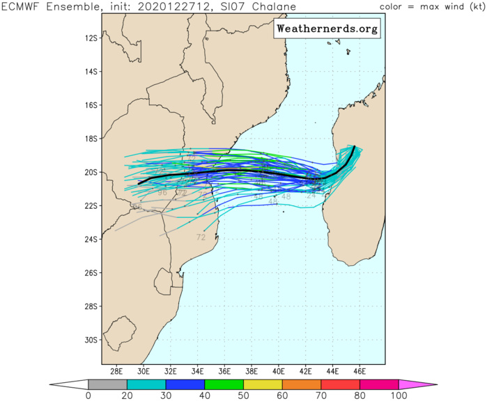 ECMWF SHOWING POSSIBLE RAPID INTENSIFCATION PERIOD SHORTLY BEFORE LANDFALL OVER MOZAMBIQUE