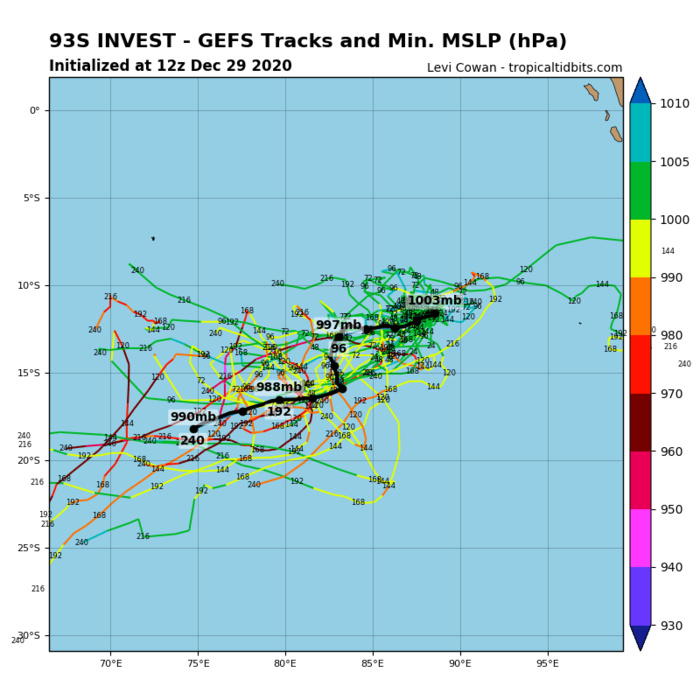 INVEST 93S: TRACK AND INTENSITY GUIDANCE