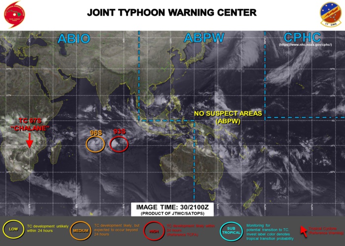 INVEST 93S IS HIGH WHEREAS INVEST 96S IS MEDIUM FOR THE NEXT 24H.